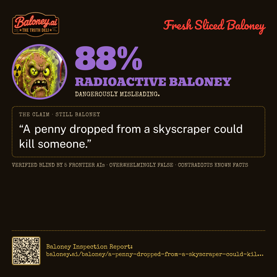 88% Radioactive Baloney card for this claim