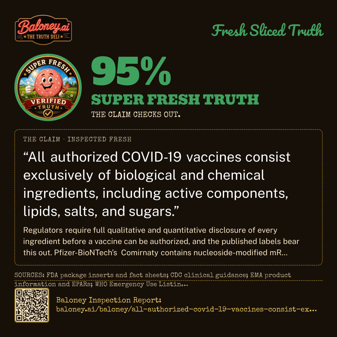 The corrected truth: Since 2020, authorized COVID-19 vaccines have used published formulations of mRNA or viral vectors with lipids, salts, sugars and buffers.. Read its Inspection Report.