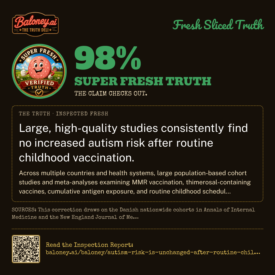98% Super Fresh Truth card for this claim