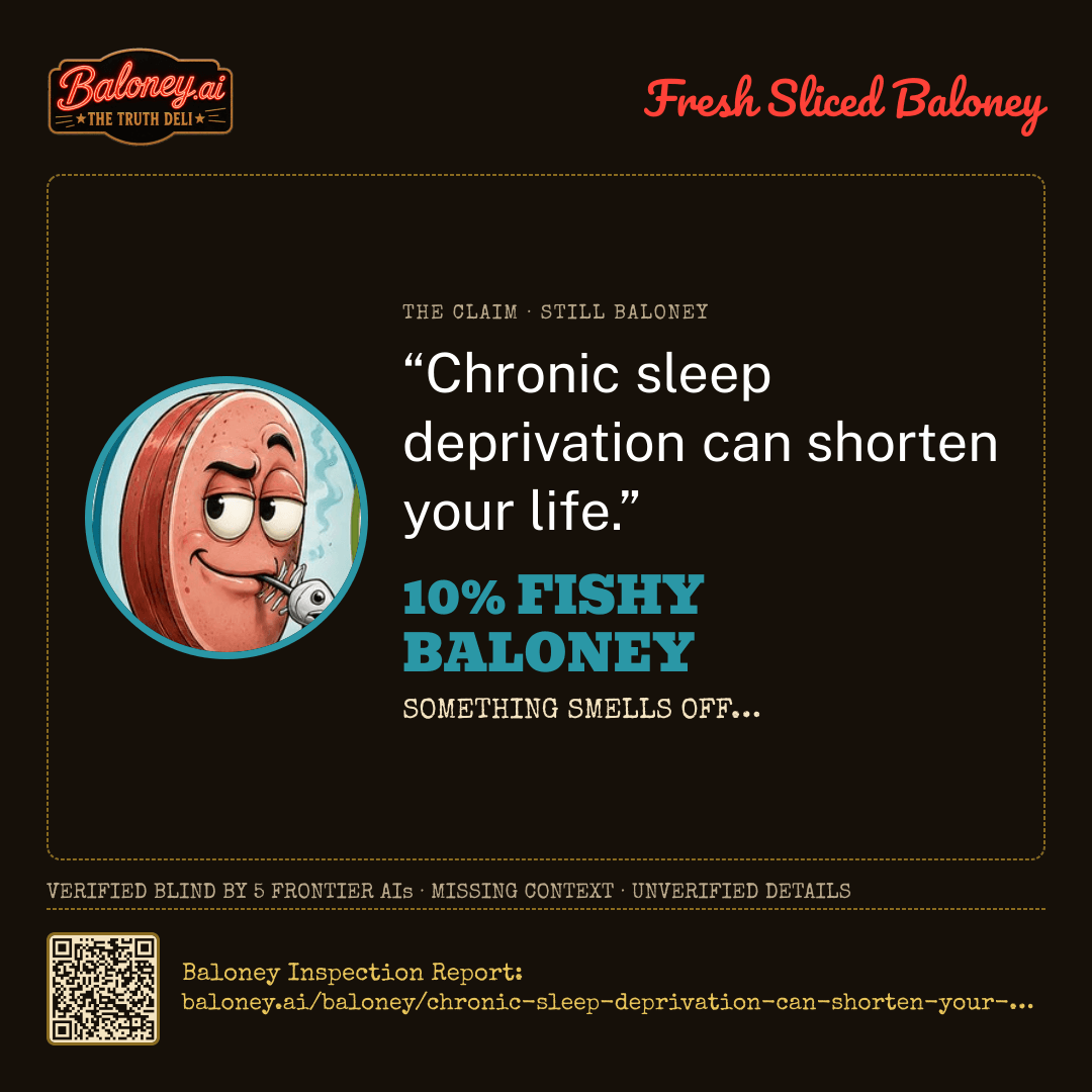 10% Fishy Baloney card for this claim