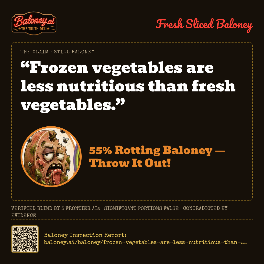 55% Rotting Baloney card for this claim