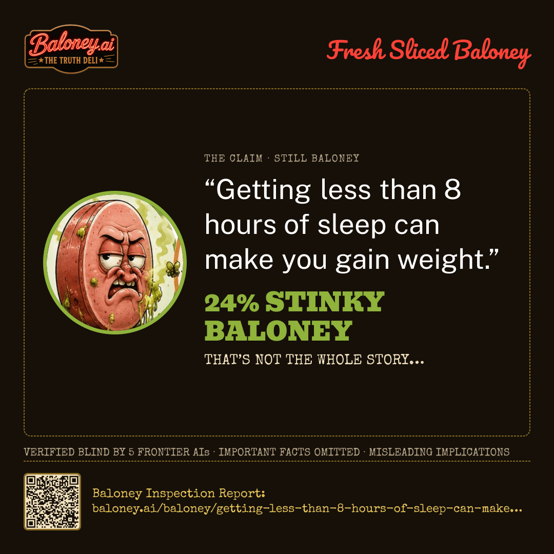 24% Stinky Baloney card for this claim