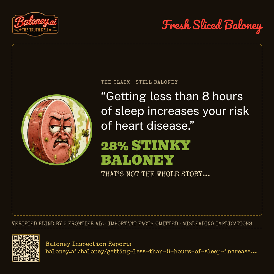 28% Stinky Baloney card for this claim