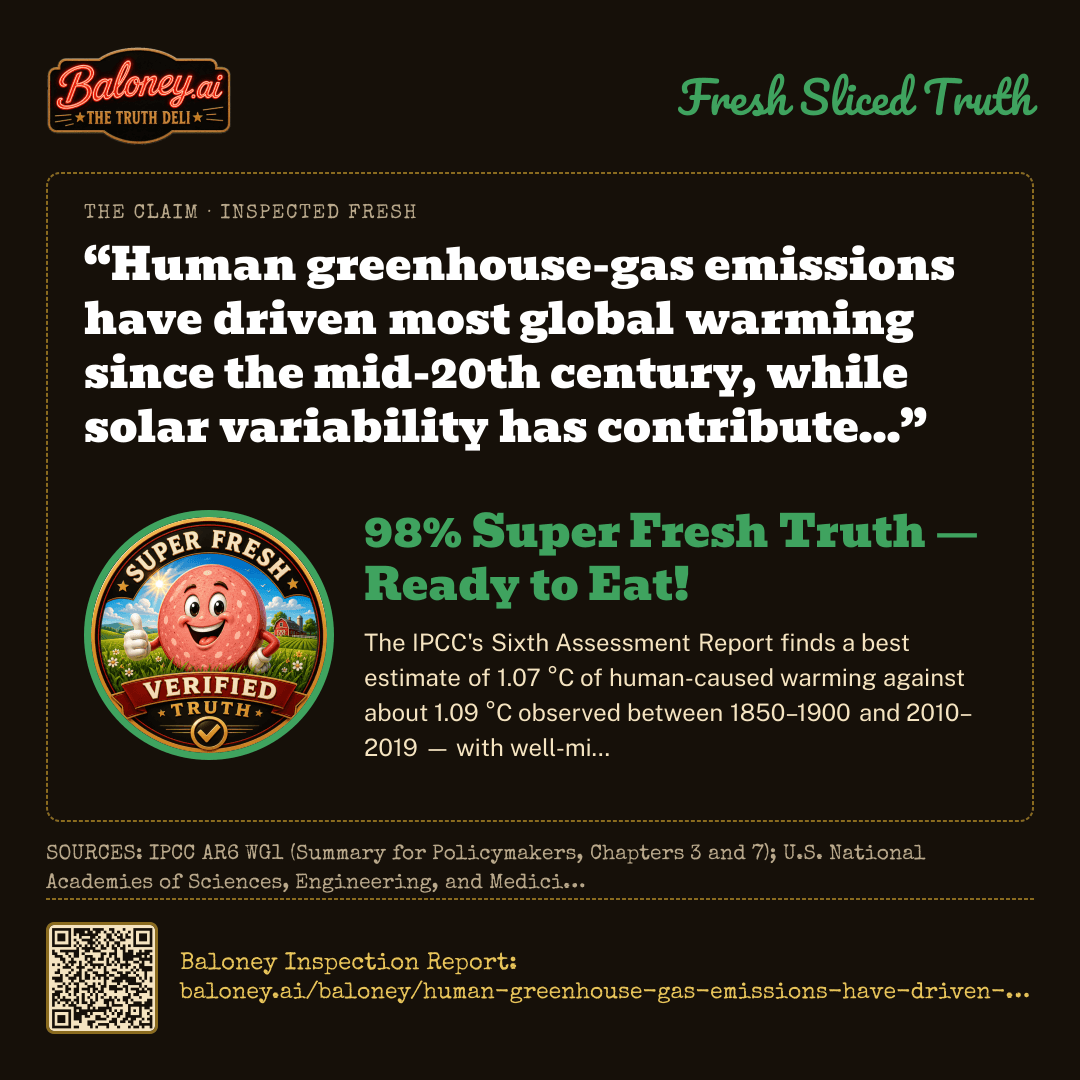 The corrected truth: Human greenhouse-gas emissions have driven most global warming since the mid-20th century, while solar variability has contributed only a small amount.. Read its Inspection Report.