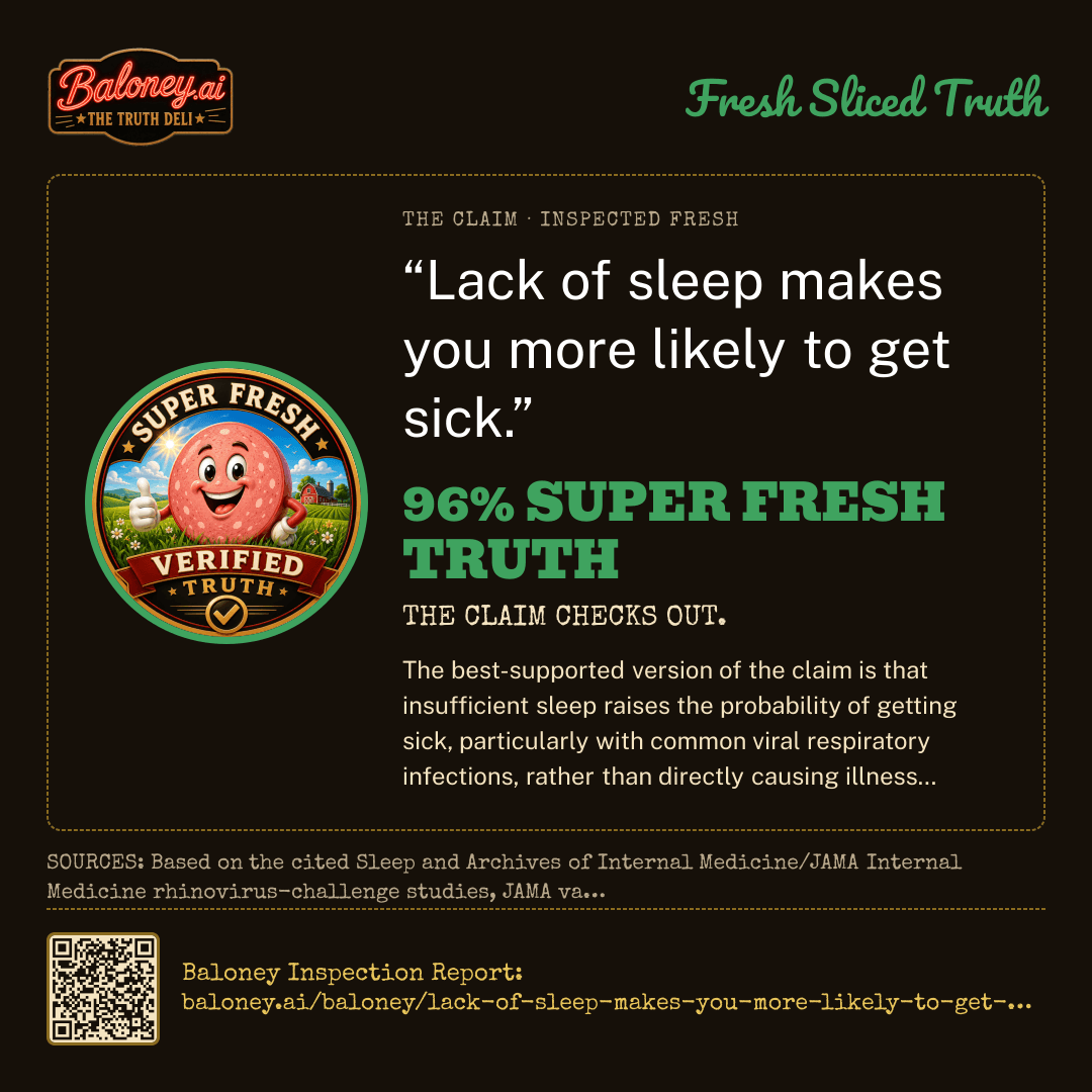 96% Super Fresh Truth card for this claim
