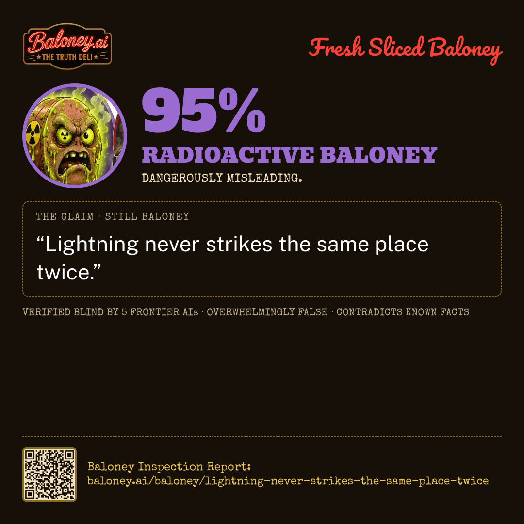 95% Radioactive Baloney card for this claim