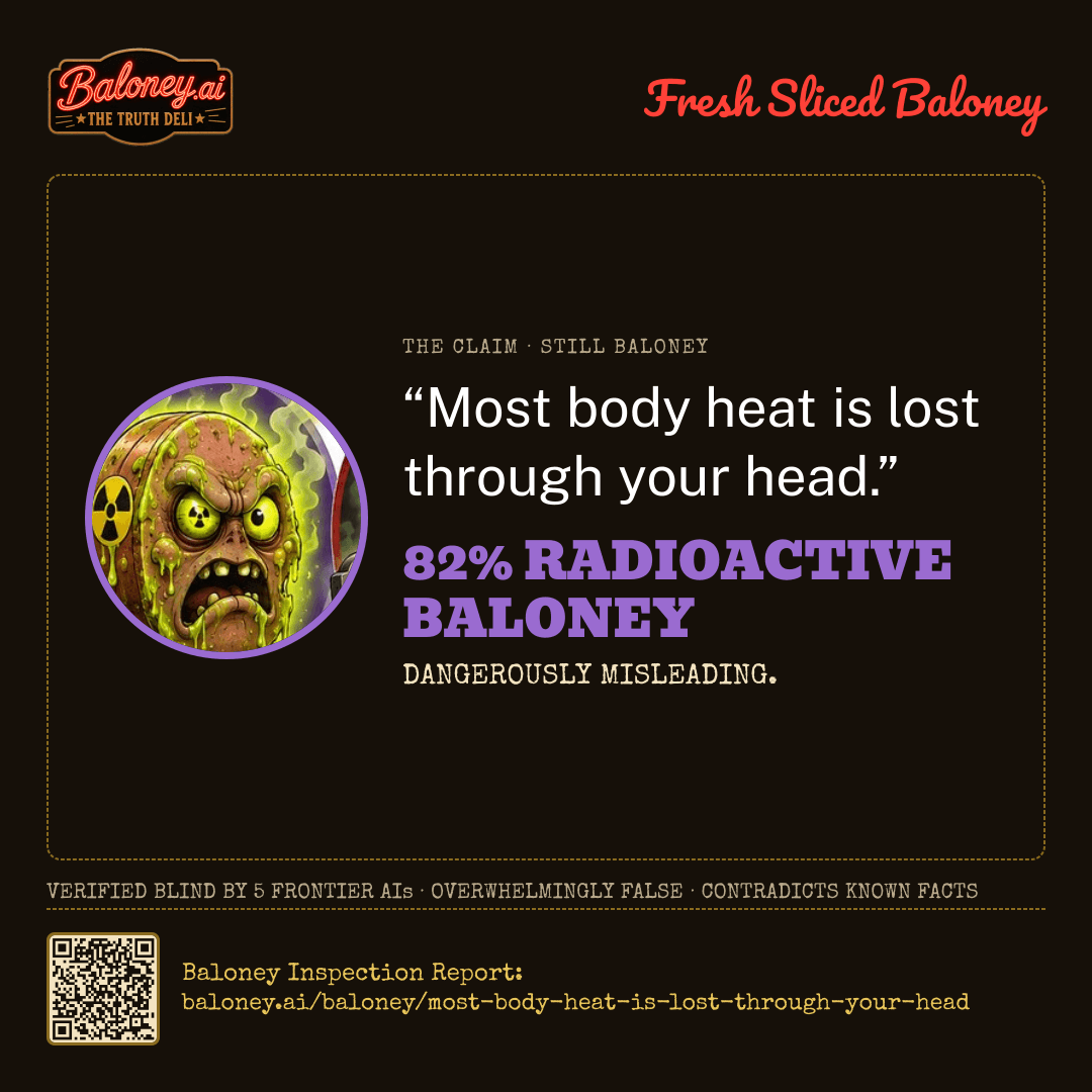 82% Radioactive Baloney card for this claim