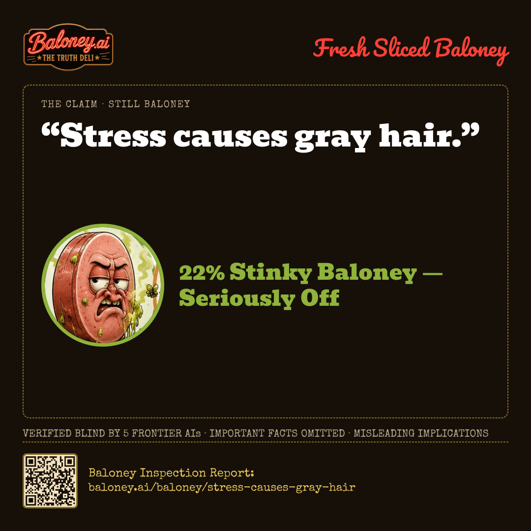 22% Stinky Baloney card for this claim