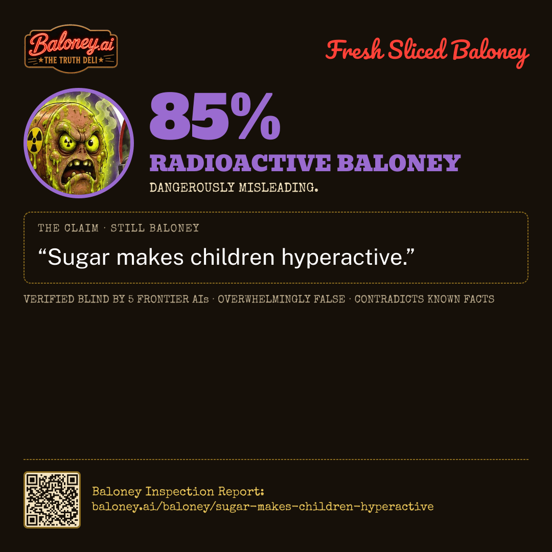 85% Radioactive Baloney card for this claim