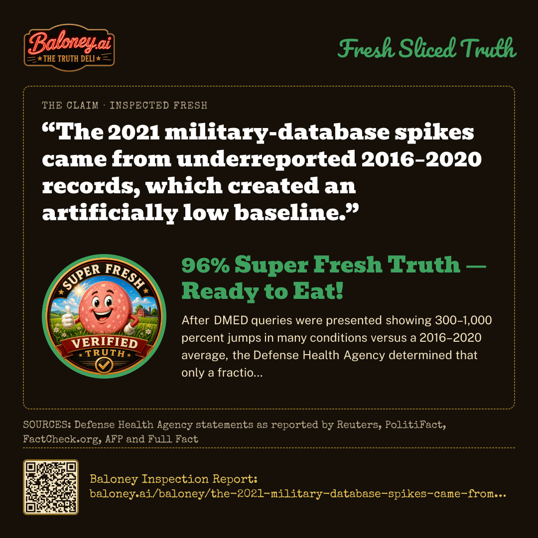 96% Super Fresh Truth card for this claim