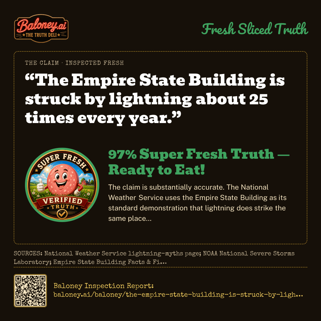 97% Super Fresh Truth card for this claim