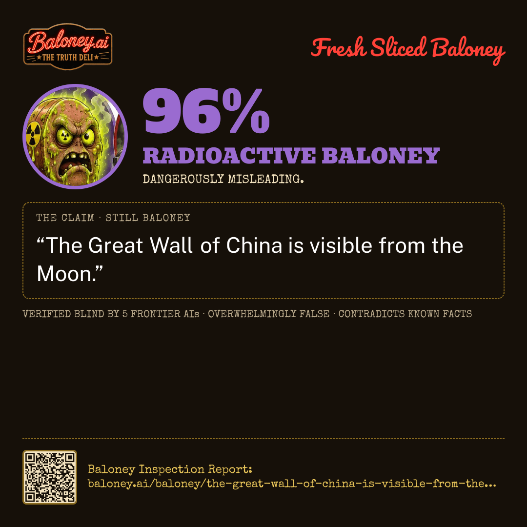 96% Radioactive Baloney card for this claim