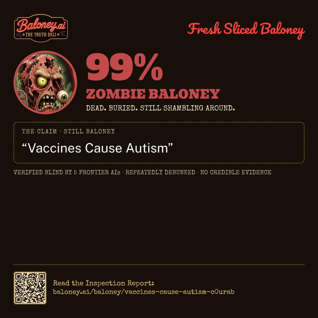 99% Zombie Baloney card for this claim